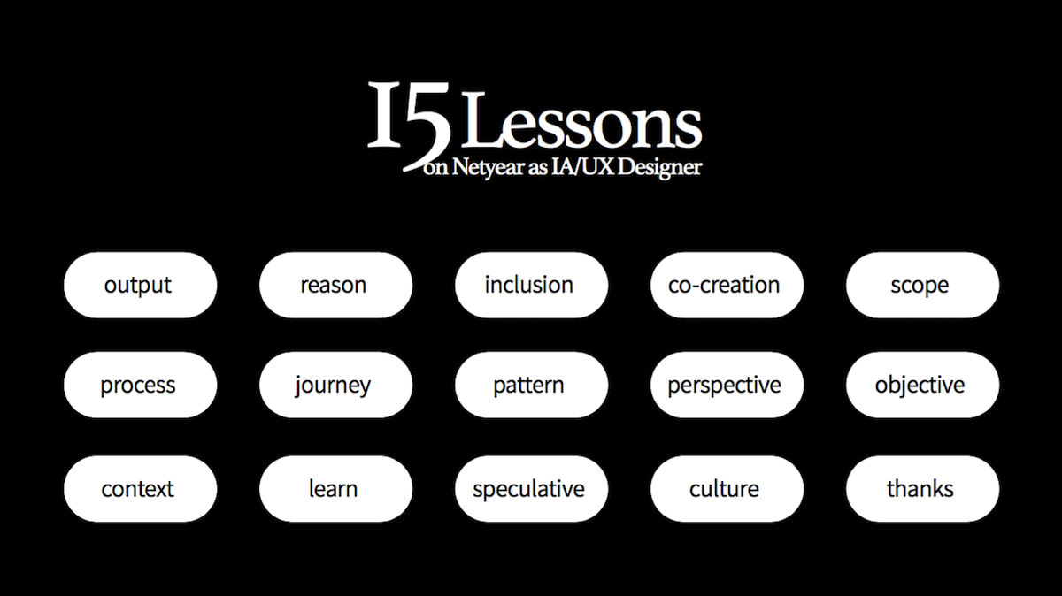 15 Lessons